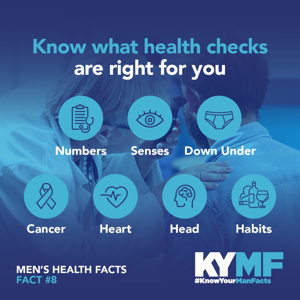 MHWChecks to do